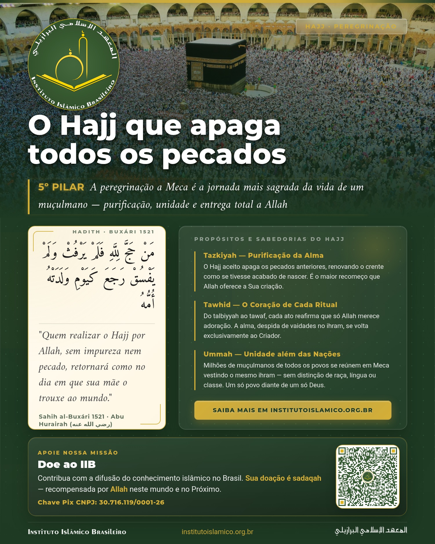 Hajj: A Peregrinação que Purifica a Alma