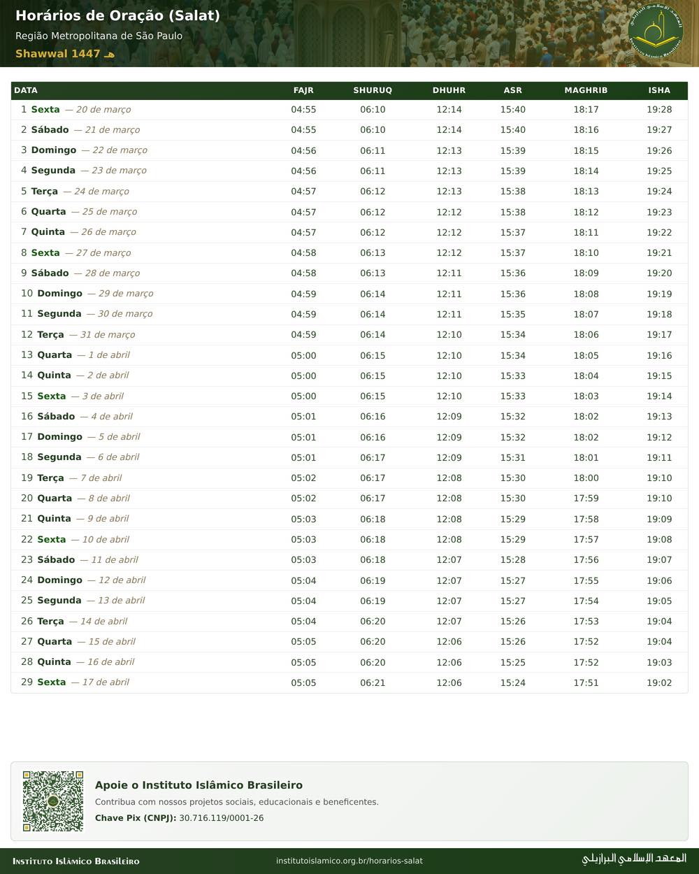 Calendário de horários de oração para o mês de ShawalCalendário de horários de oração para o mês de Shawal
