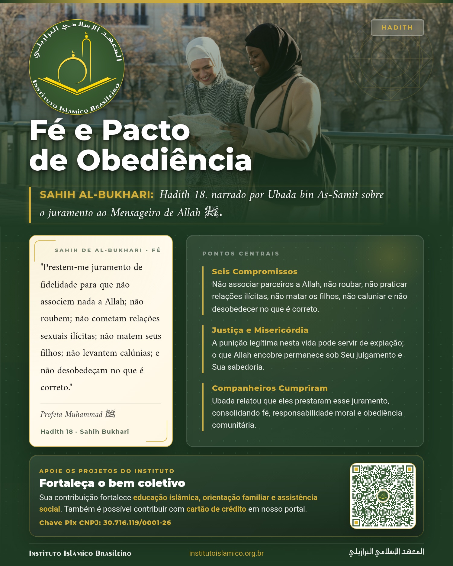 Seis compromissos fundamentais da fé islâmica